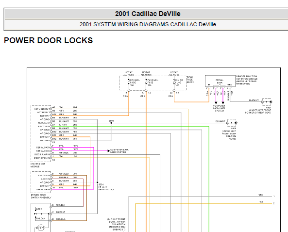 01年凯迪拉克帝威门锁电路图