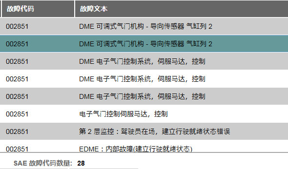 08年宝马320I故障码