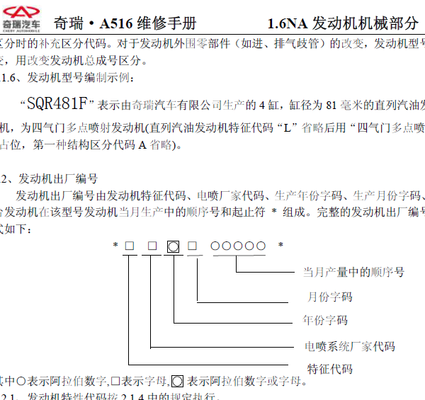 瑞虎SQR481F发动机维修手册