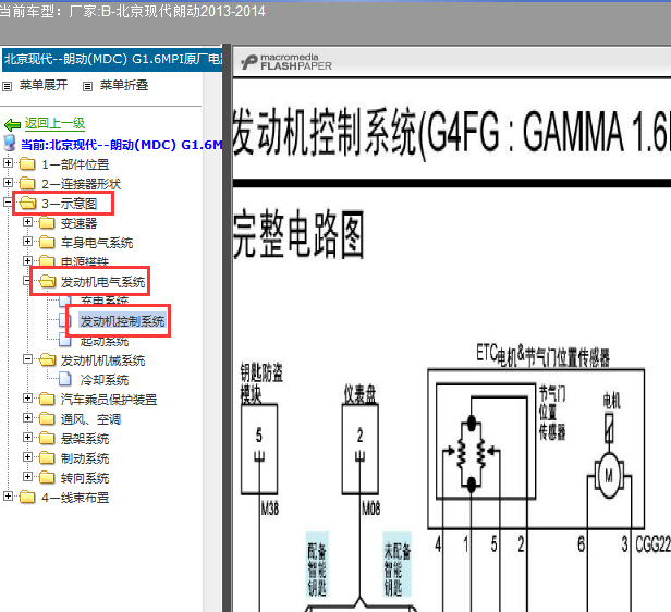 13-14年现代朗动电路图资料