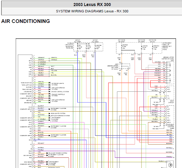 03年凌志RX300全车电路图