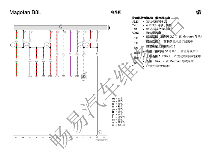 17年迈腾B8发动机电路图