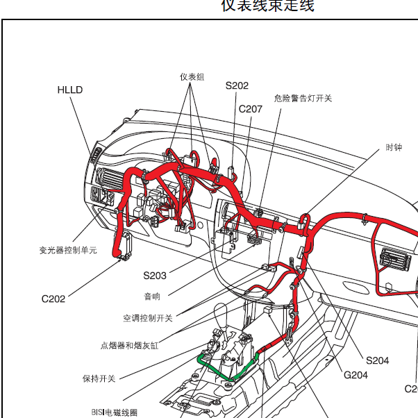 凯越HRV线束位置