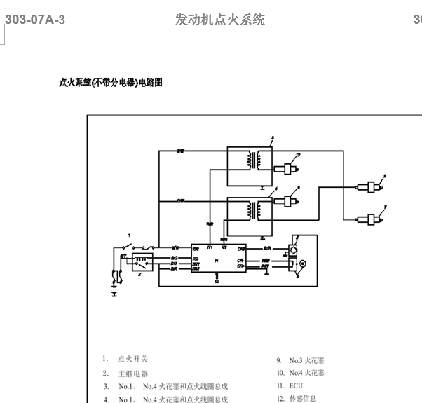 08年志翔点火系统电路图