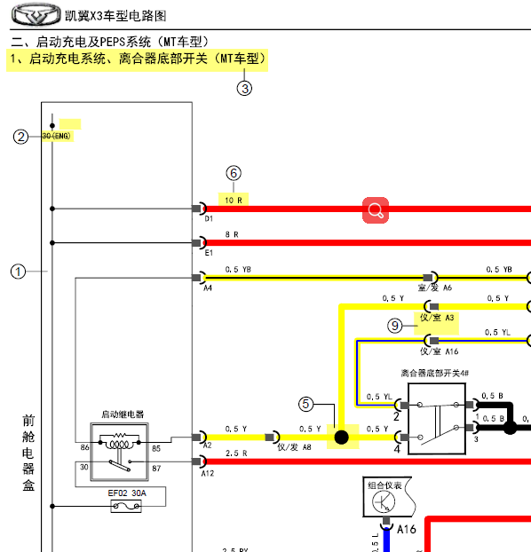 16年凯翼X3一键启动线路图及手册