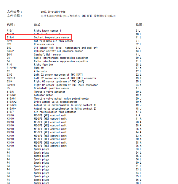 01年奔驰S320水温传感器线路图