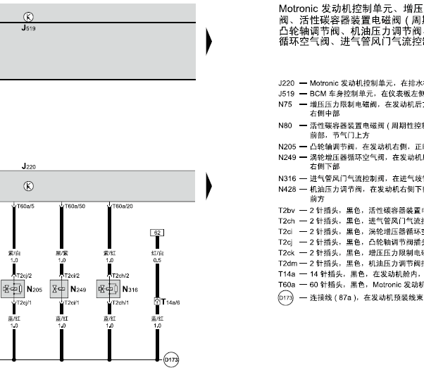 斯柯达昊锐CEA发动机电路图