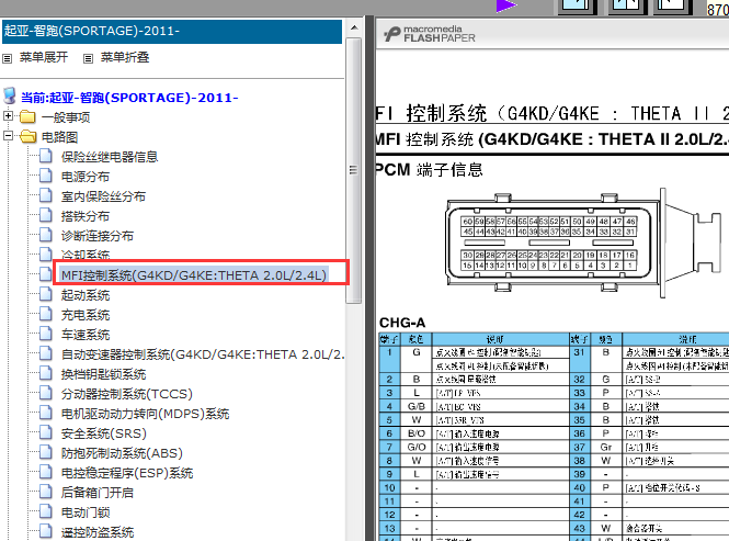 11年起亚智跑2.4发动机60+94针脚