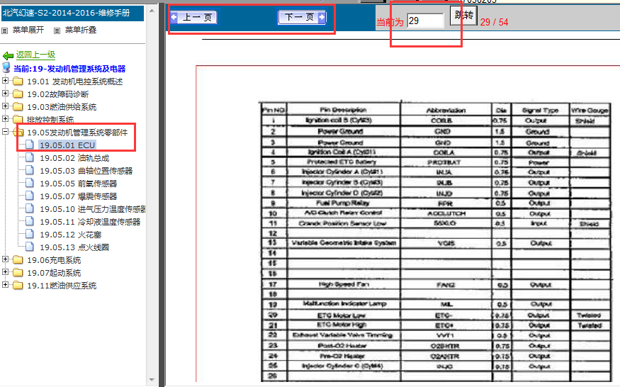 2014年北汽幻速S2 BJ415B发动机针脚