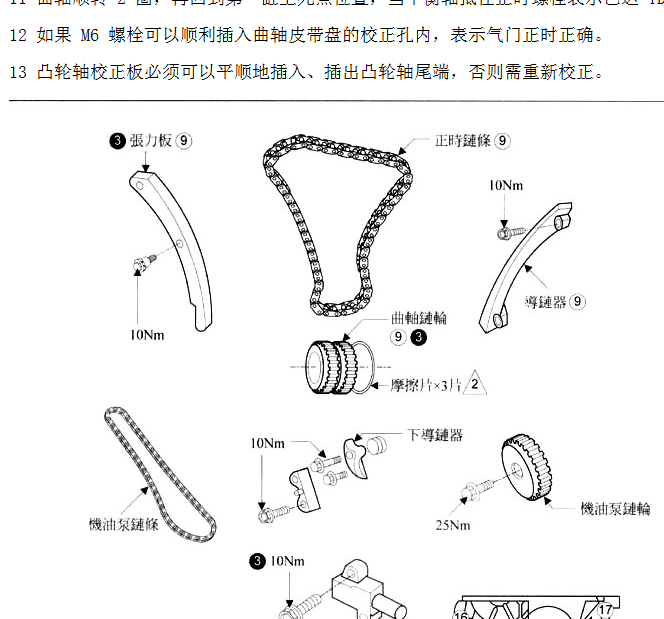 11年沃尔沃S60   2.0正时