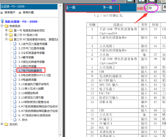 08年比亚迪F0发动机针脚定义