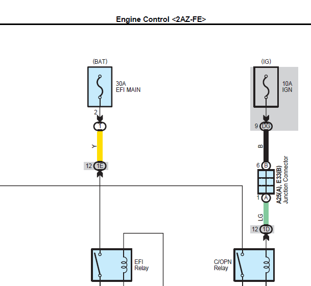 10年凌志ES240发动机电路图
