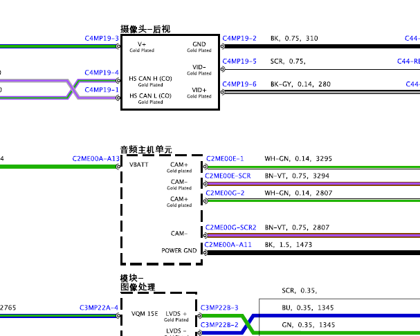 2017年捷豹XF X260辅助系统电路图