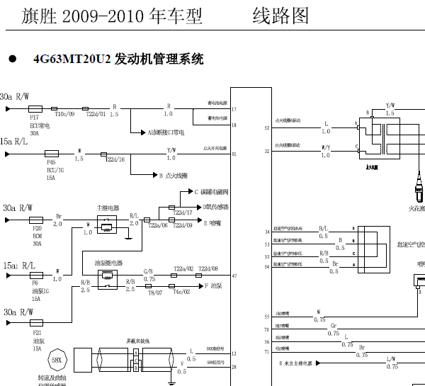 09年黄海旗胜发动机电路图