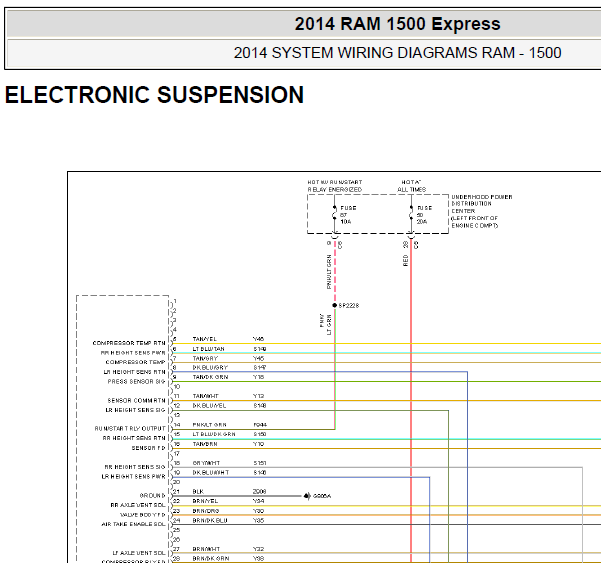 2014年道奇公羊RAM1500悬挂电路图