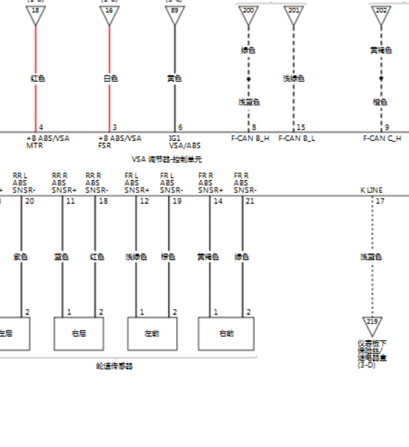 16年雅阁ABS及发动机线路图