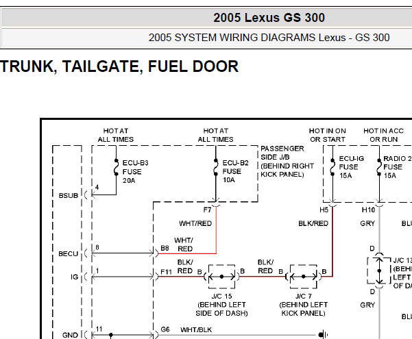 2005年雷克萨斯GS300 加油盖电路图