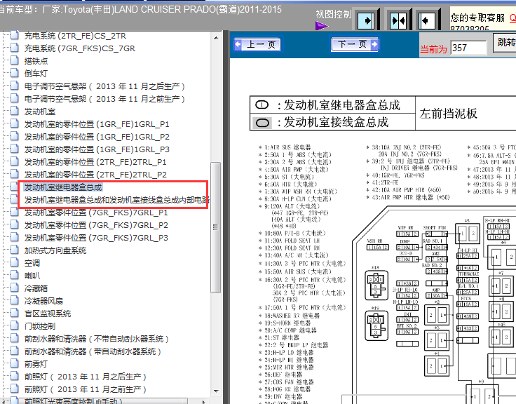15年丰田霸道保险盒位置和电路图