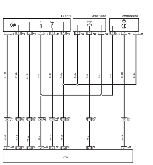 16年瑞风M5发动机线路图