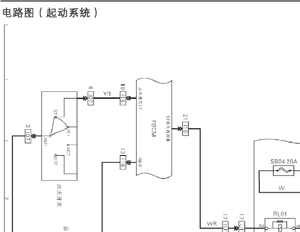 2013年力帆720起动系统电路图