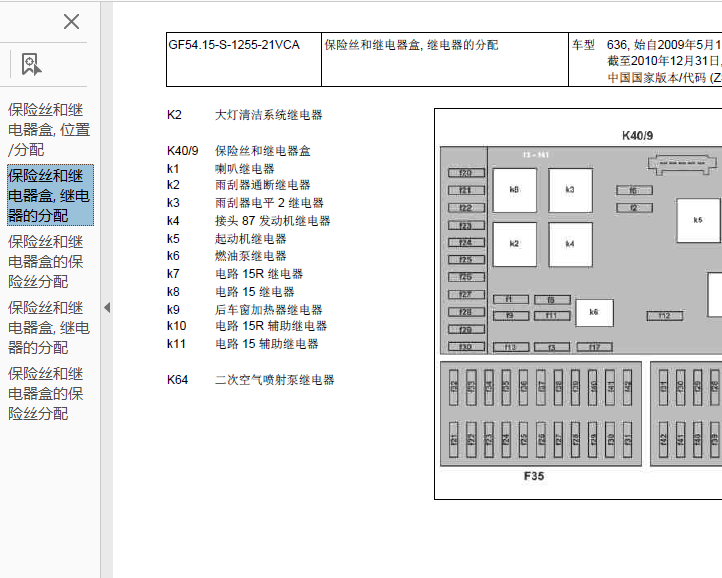 10年奔驰唯雅诺保险盒分布图