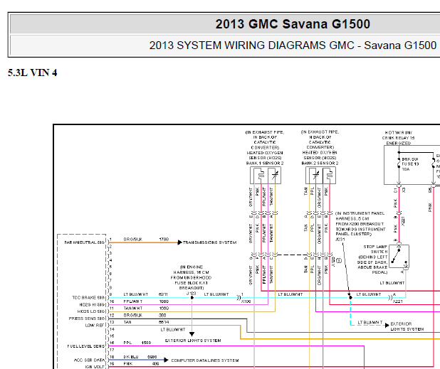 13年GMC SAVANA G1500发动机电路图