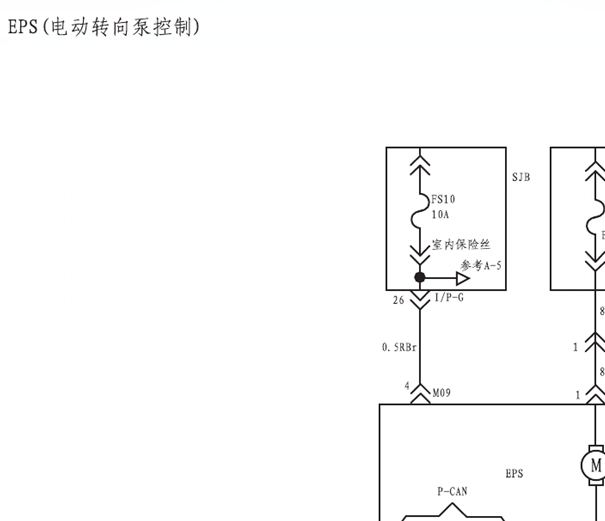 14年江淮瑞风S5转向电路图