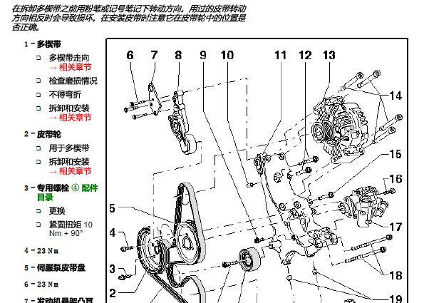 2011年奥迪A6L发动机正时