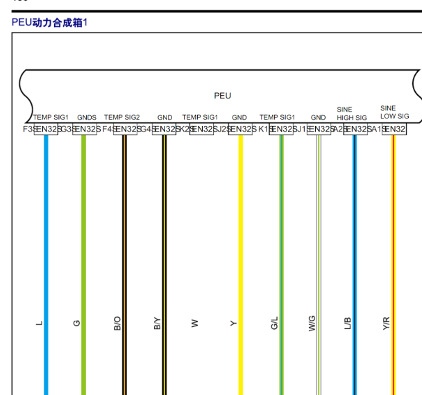 17年吉利帝豪PHEV合成箱电路图