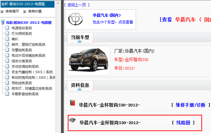 2012年华晨金杯智尚S30电路图