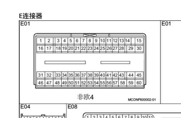 天语SX4发动机针脚