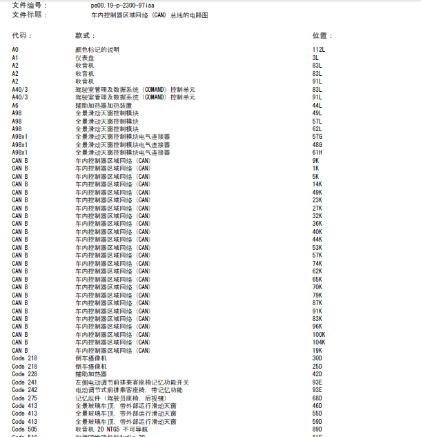 15年奔驰GLA220通讯线路图