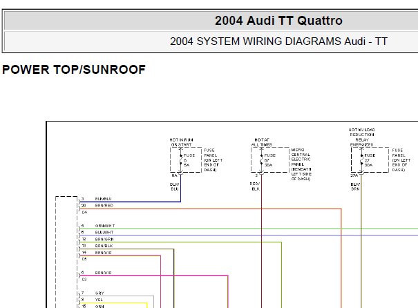 04年奥迪TT敞篷电路图
