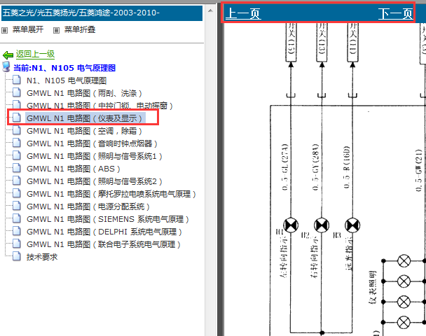 2003-2010年五菱之光仪表电路图