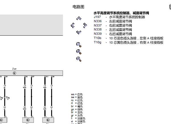 2006年奥迪A8减震器电路图