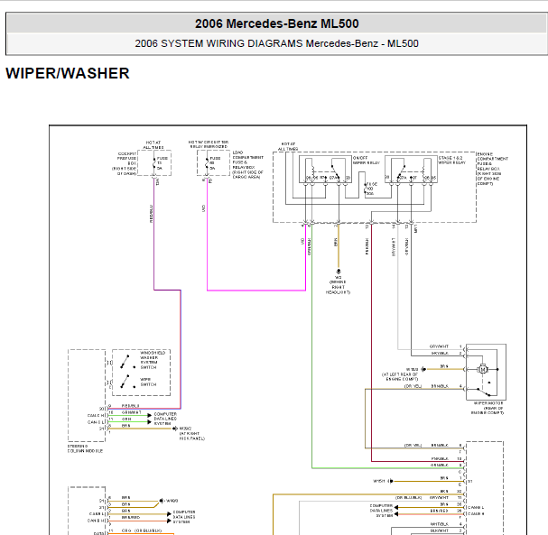 06年奔驰ML500雨刮电路图