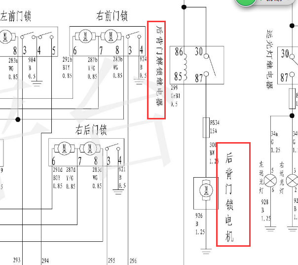 2014年哈弗H6尾门开关电路图