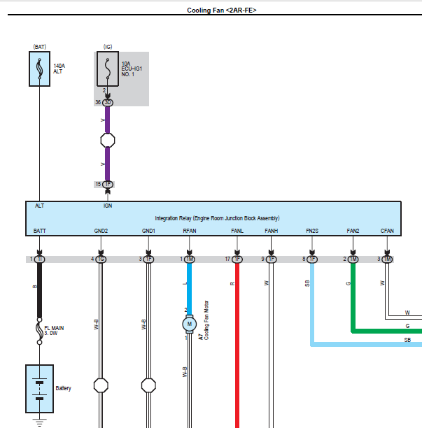 14年ES250冷却风扇线路图