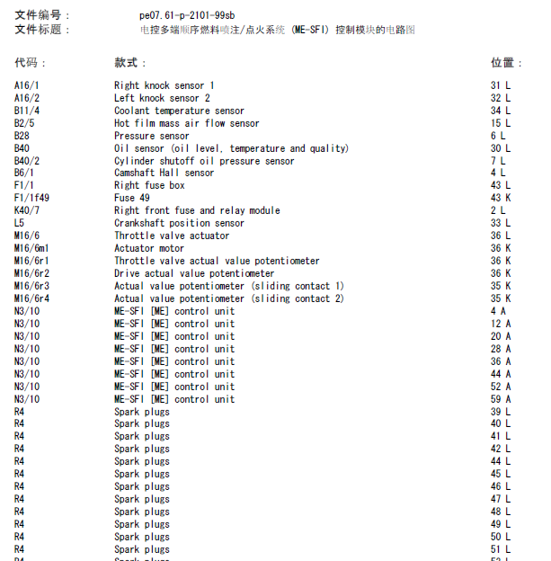05年奔驰S350发动机线路图