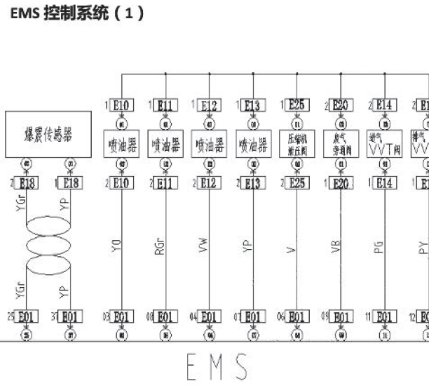 16年北汽幻速S6发动机电路图
