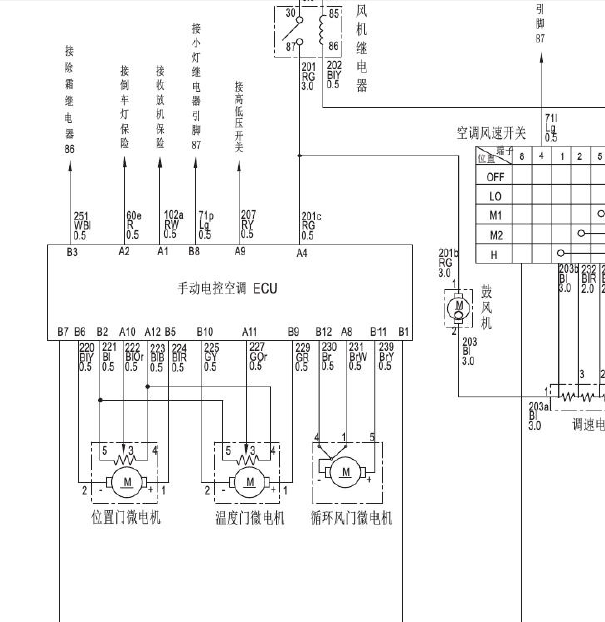 13年长城C30空调线路图