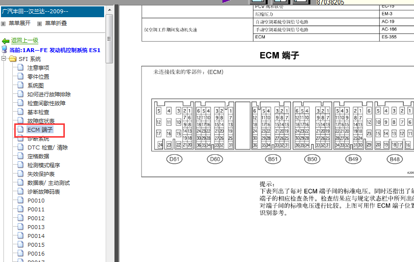 09年丰田汉兰达发动机针脚图