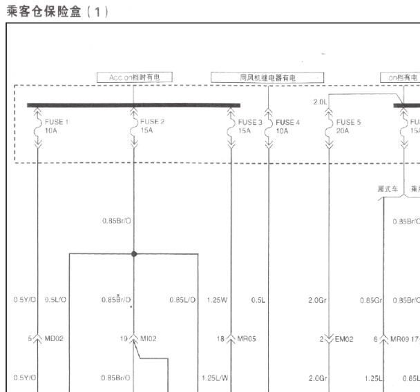 江淮瑞风祥和保险丝电路图