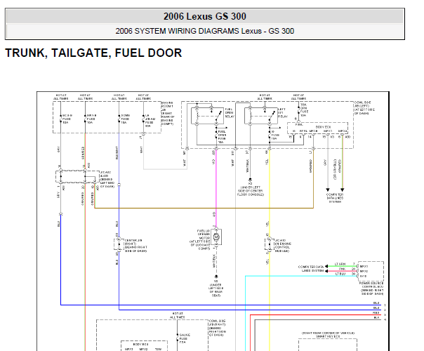 2006年雷克萨斯GS300后备箱电路图