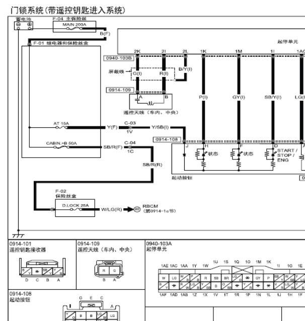 16年马自达CX5门锁线路图