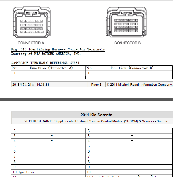 11年起亚索兰托气囊针脚