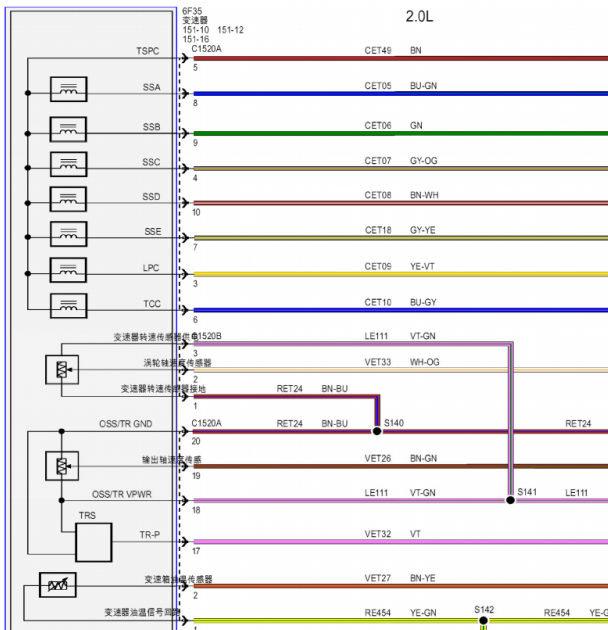 16年福特金牛座变速箱电路图