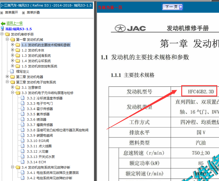 2014-2018年江淮瑞风S3发动机针脚