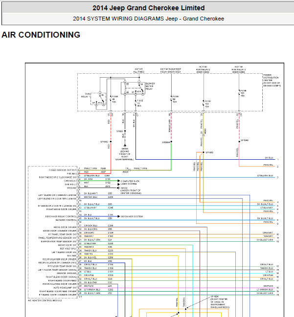 14年大切诺基全车线路图