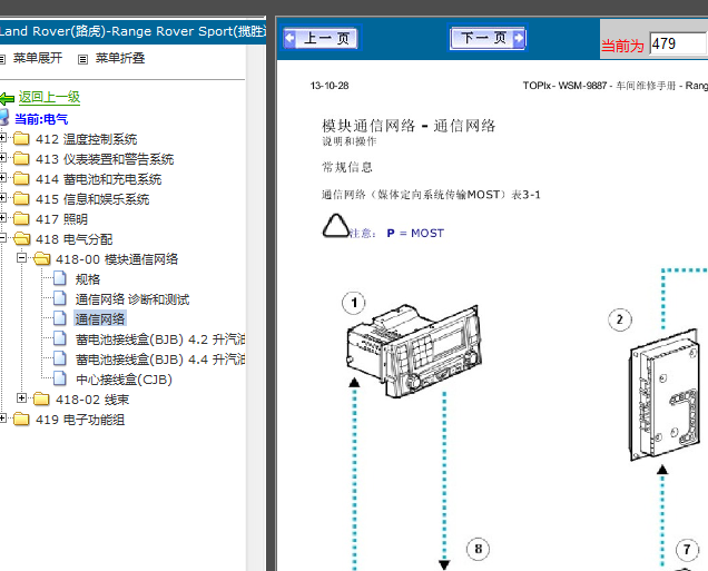 07年路虎揽胜运动网络通讯图